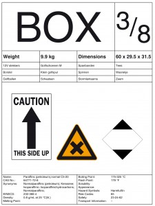 Box 3/8: Hazardous